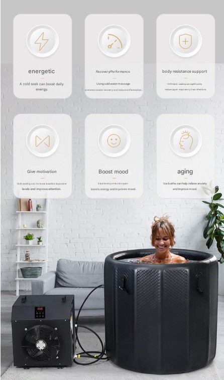 Infographic showing key benefits of regular ice bath use